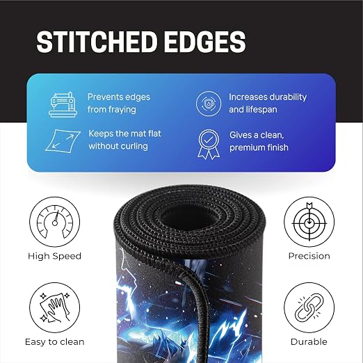 Blue Energy Anime Mouse Pad 11×23 Inch 2mm Extended Gaming Desk Mat with Anti-Slip Rubber Base Mousepad for Smooth Surface Desk pad for PC & Laptop Use Waterproof & Stiched (Multicolour) Deskpad